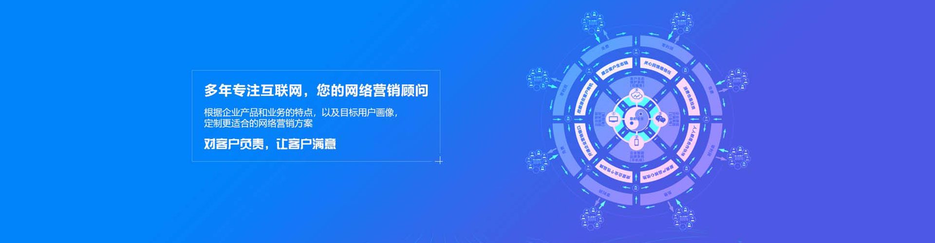 大新谷歌sem